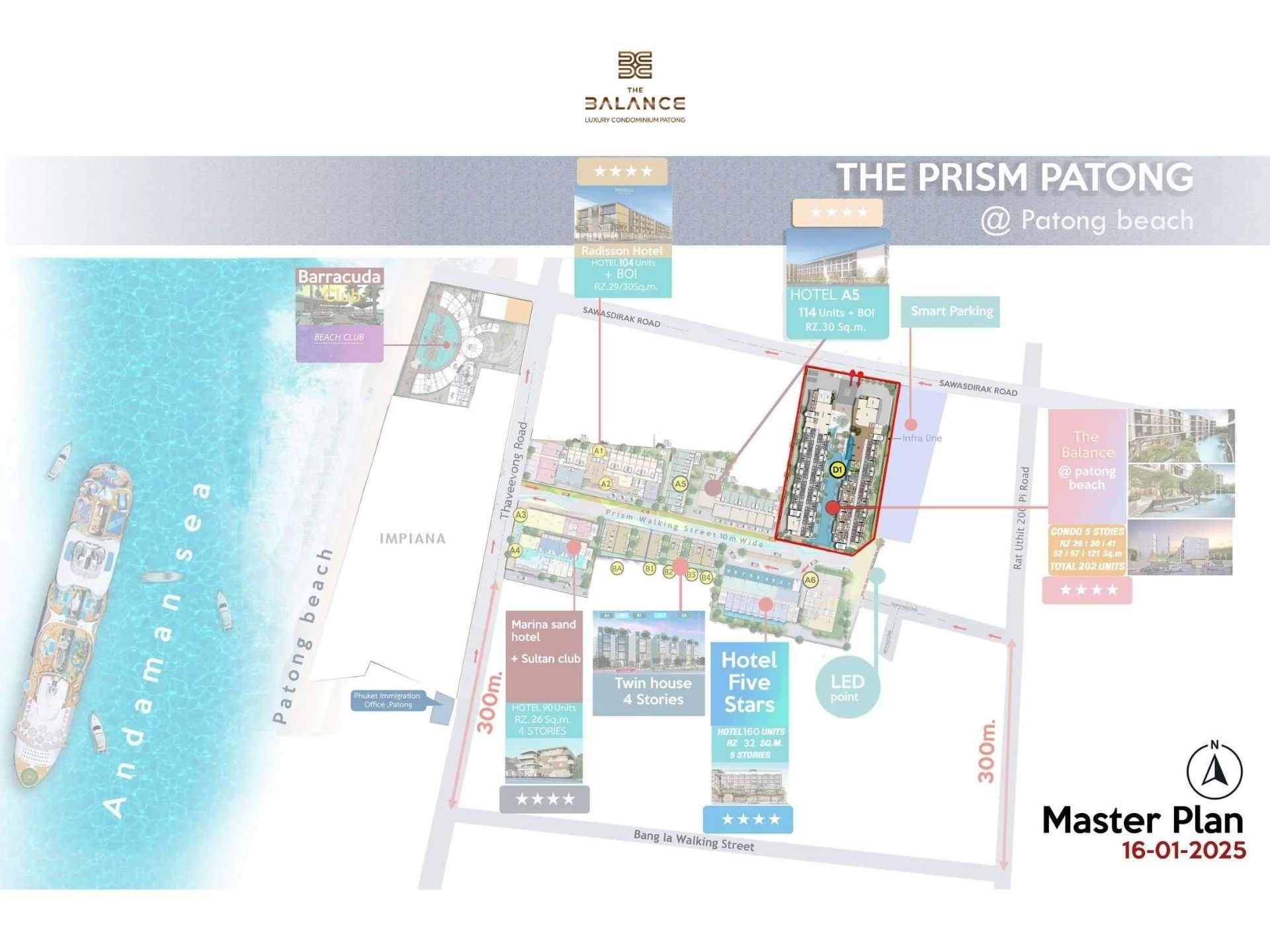 The Balance Patong master plan