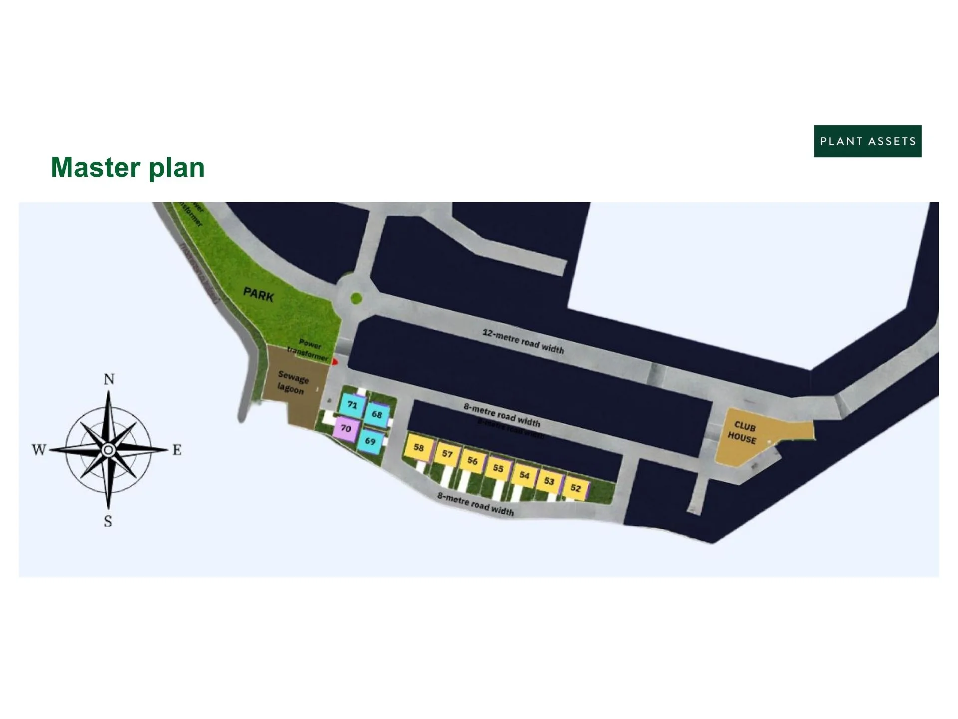 Master plan The Palm Kathu-Patong