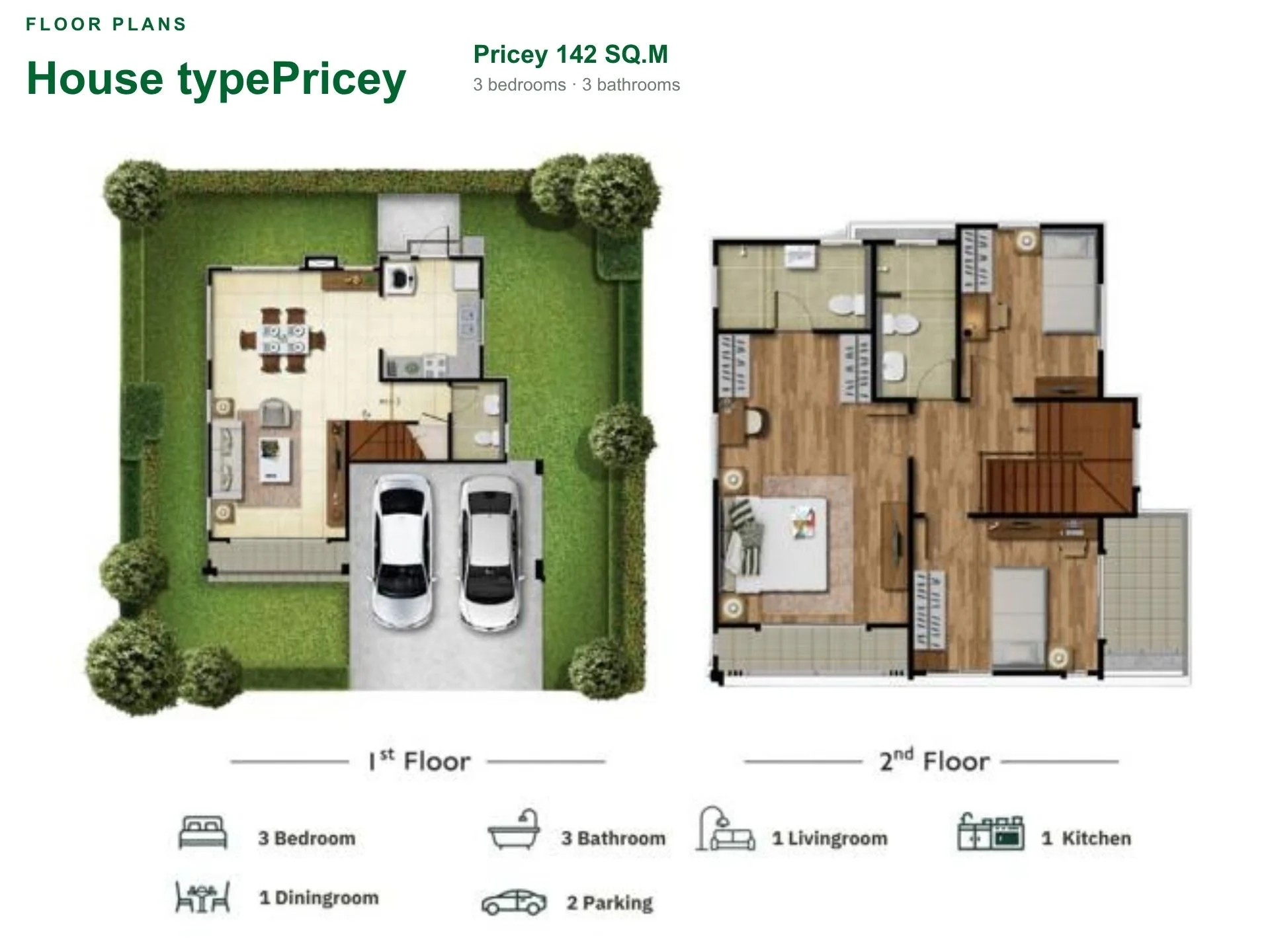 Unit Plan Villa The Plant Pruksa Thalang 3 bedroom 142sqm