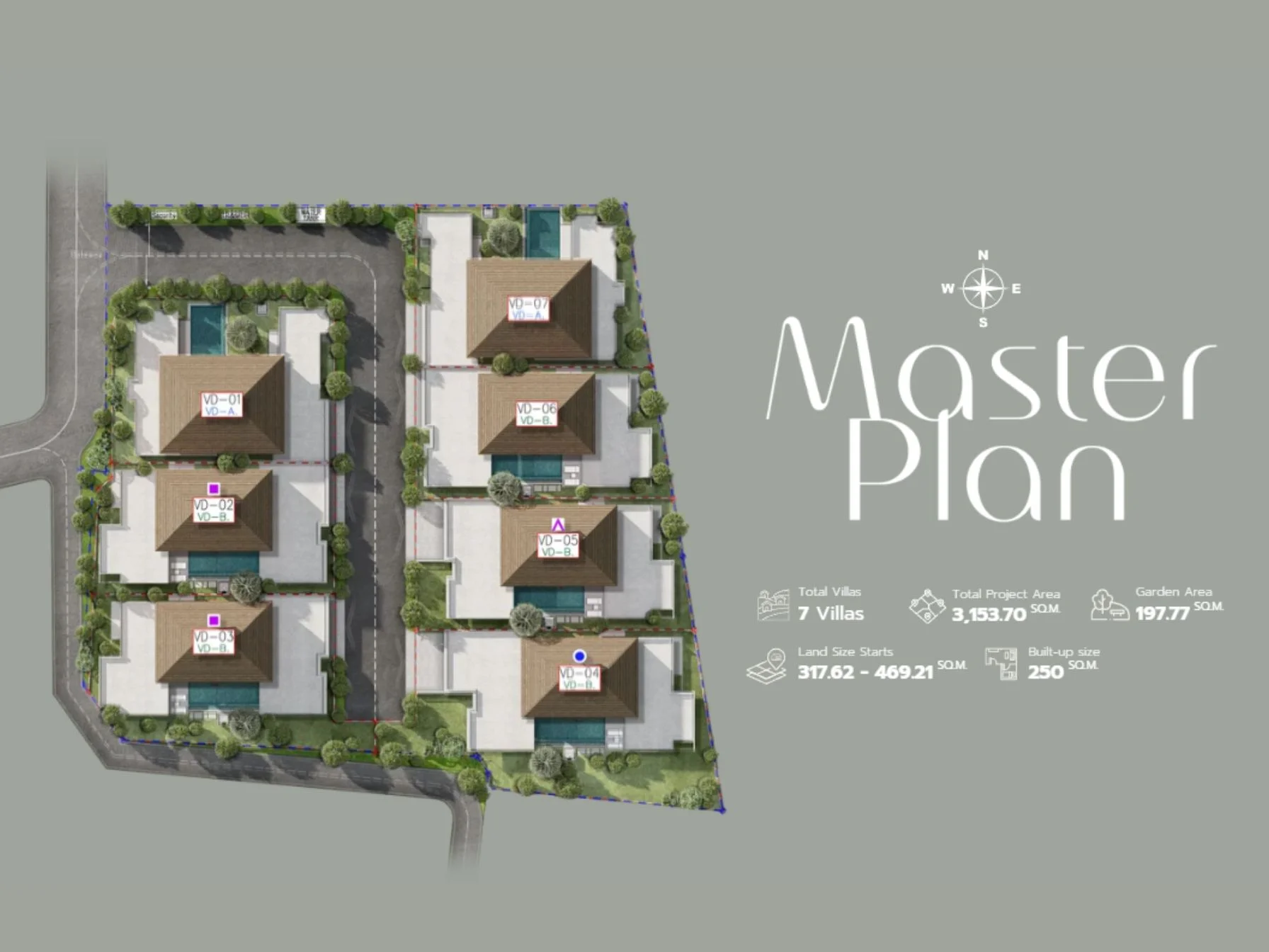 Master plan The Verdant by Botanica