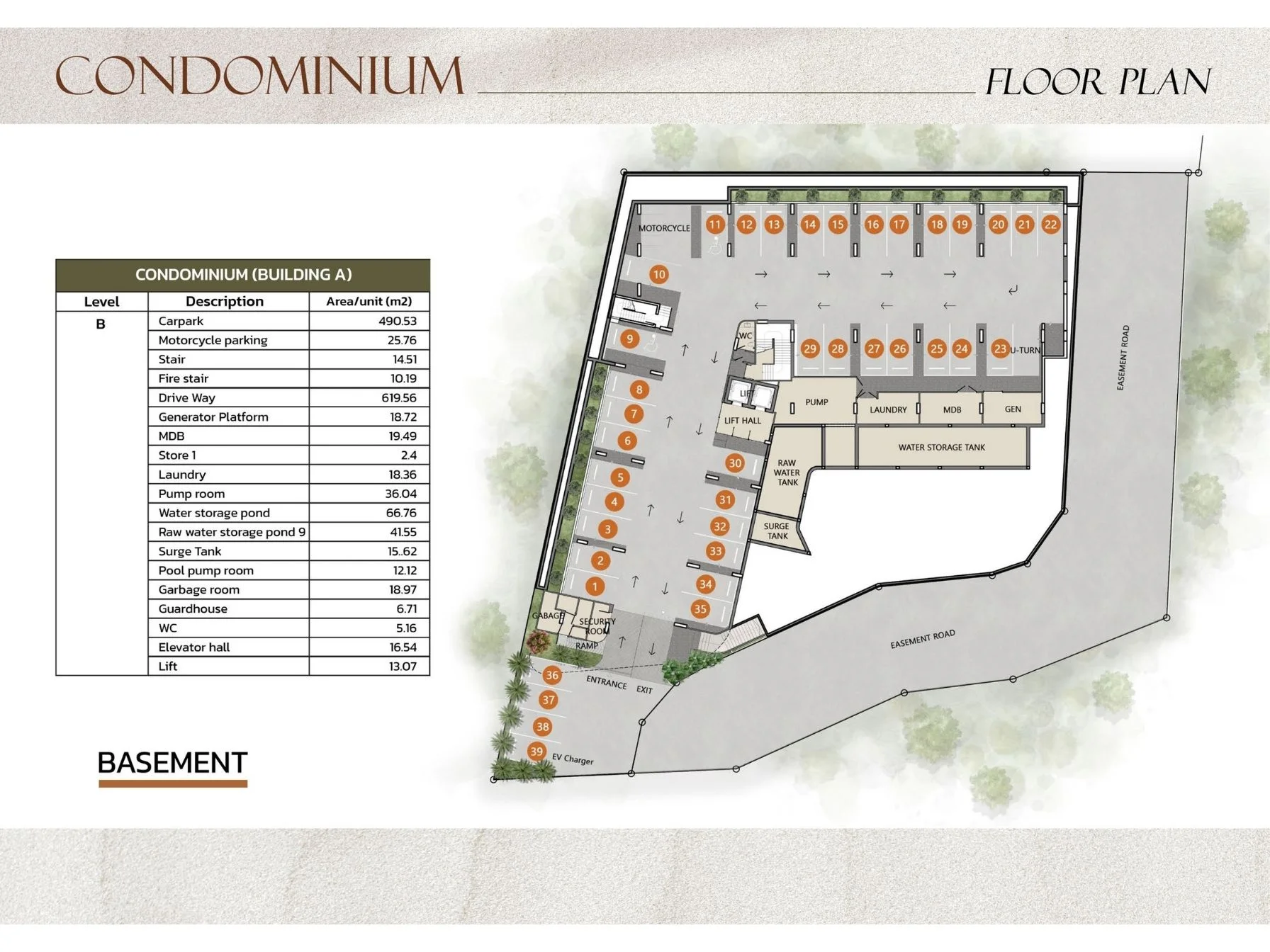 master plan Saint Tropez