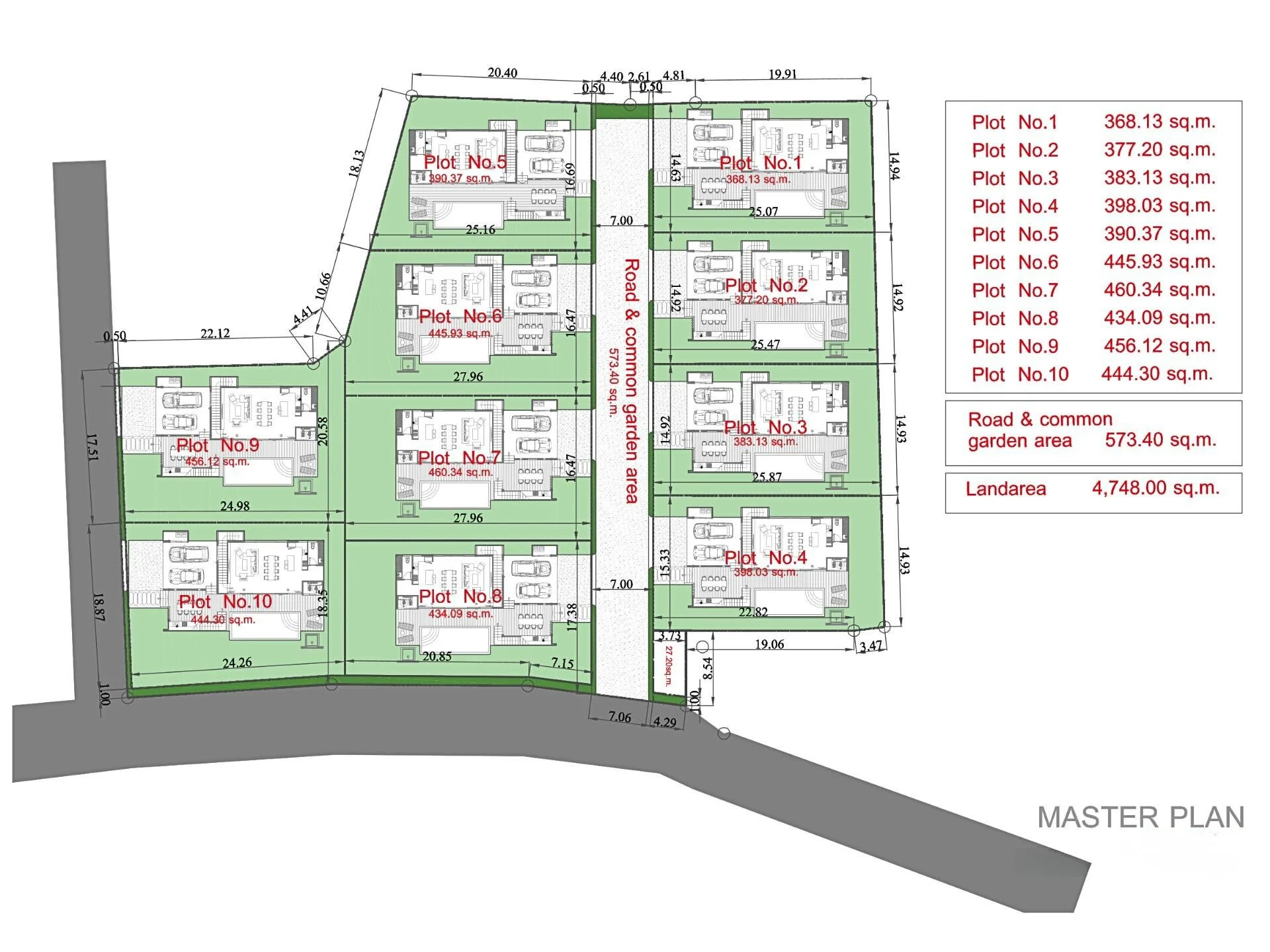 Master plan Privilege Luxury Villas Lamai