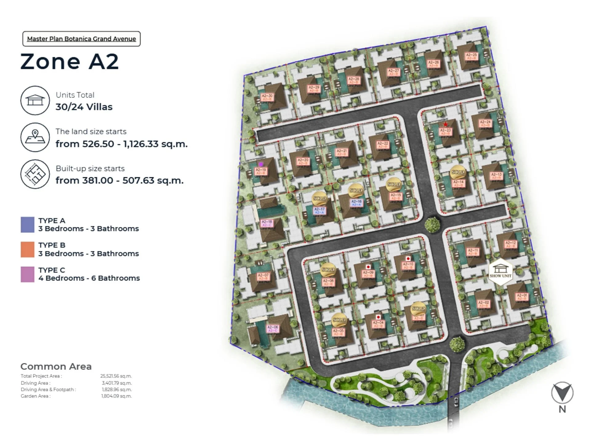 Botanica Grand Avenue master plan