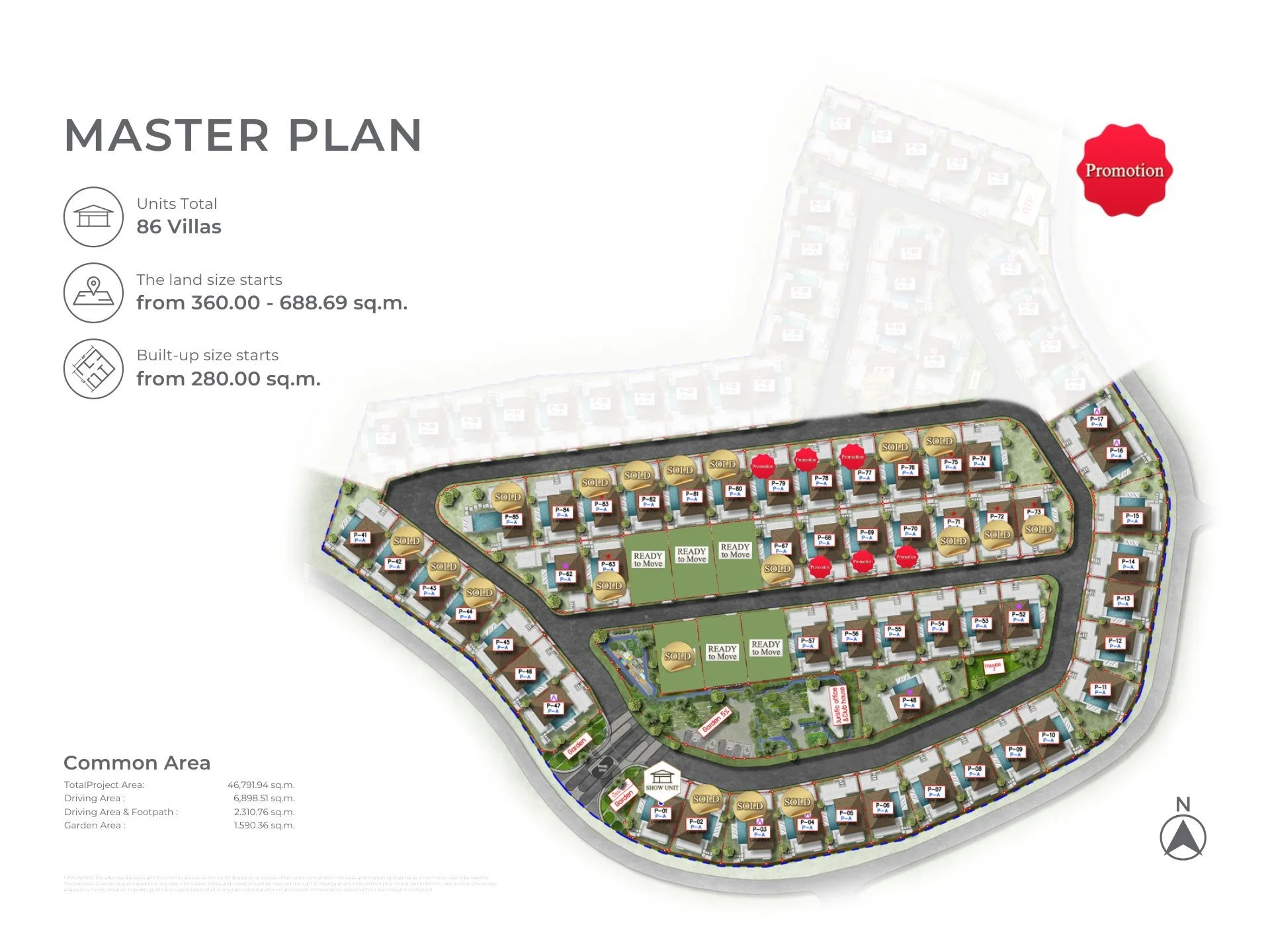 Botanica Pru Jampa master plan