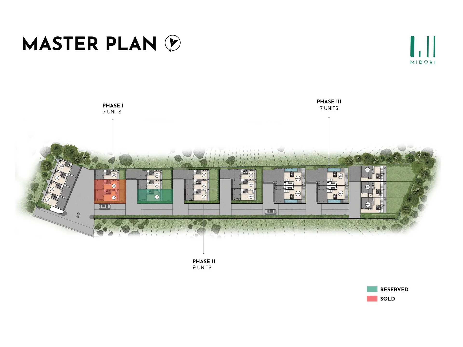 Master Plan Phuket Midori
