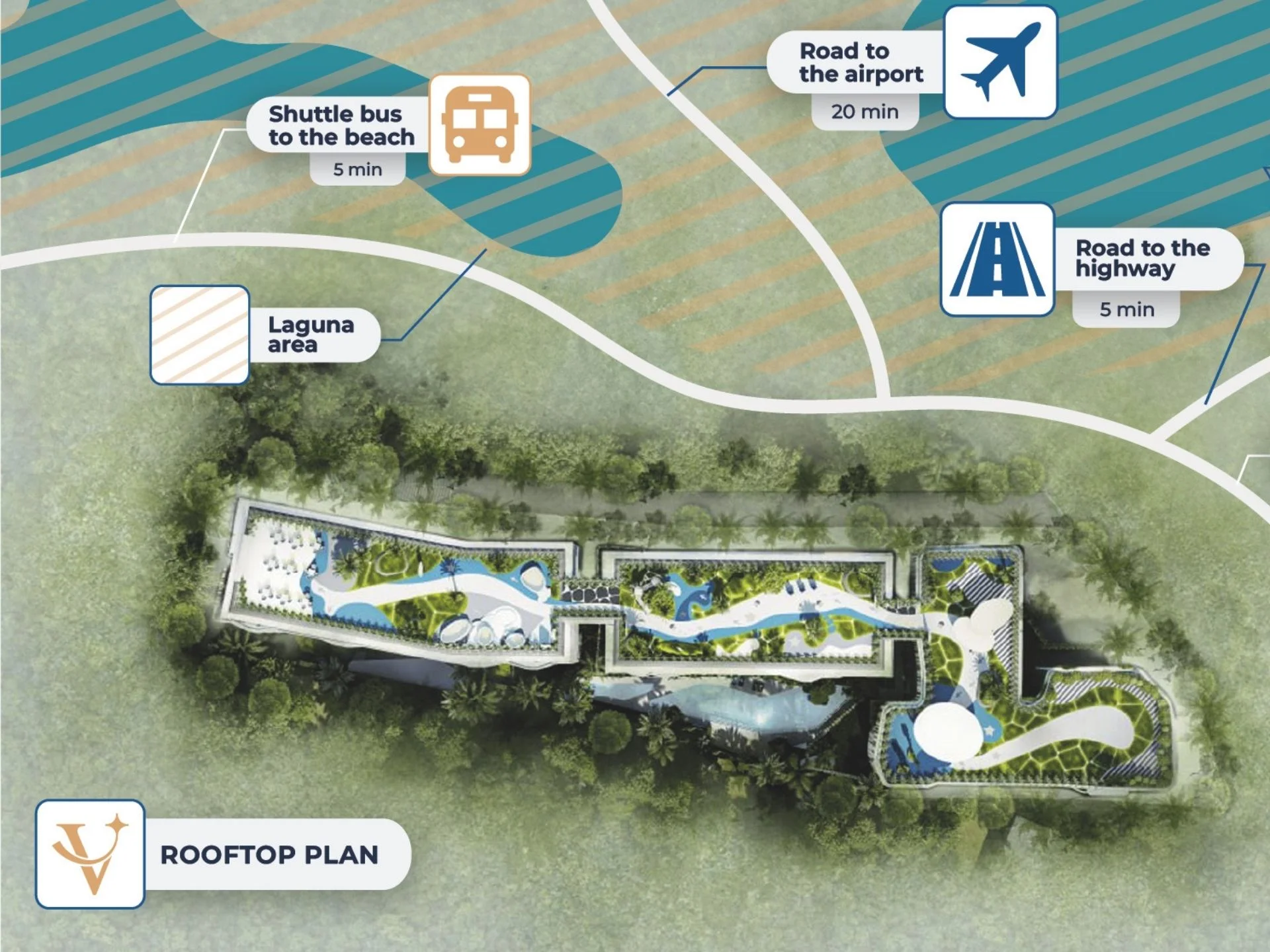 Master Plan SunHills Lakeside